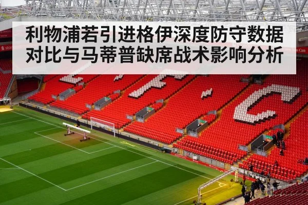 利物浦若引进格伊深度防守数据对比与马蒂普缺席战术影响分析